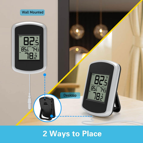 Urageuxy compact thermometer monitor for versatile spaces.