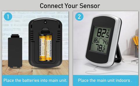 Urageuxy Fahrenheit-only display provides quick temperature readings.