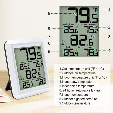 Urageuxy thermometer records min and max temperatures to help trend tracking.