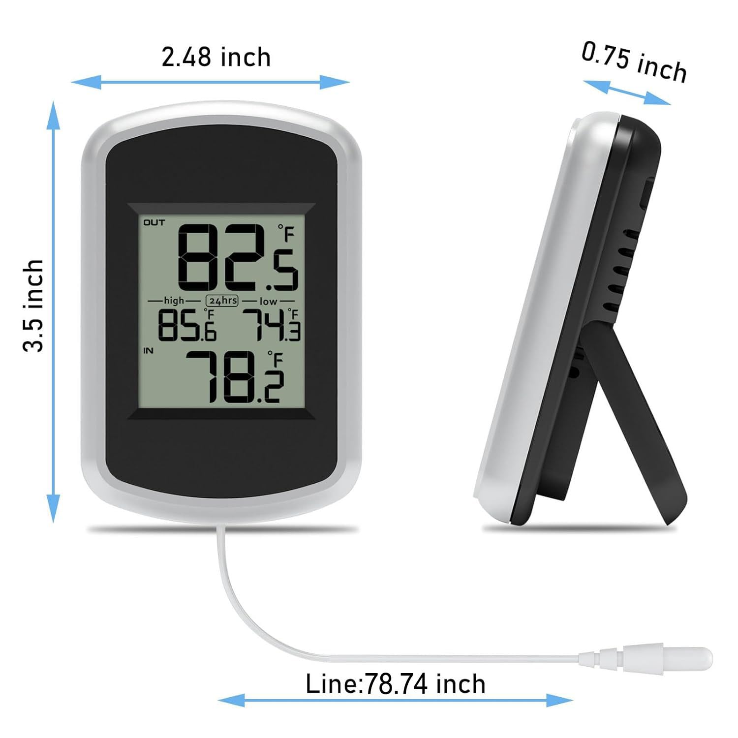 Urageuxy min/max records track daily temperature changes.
