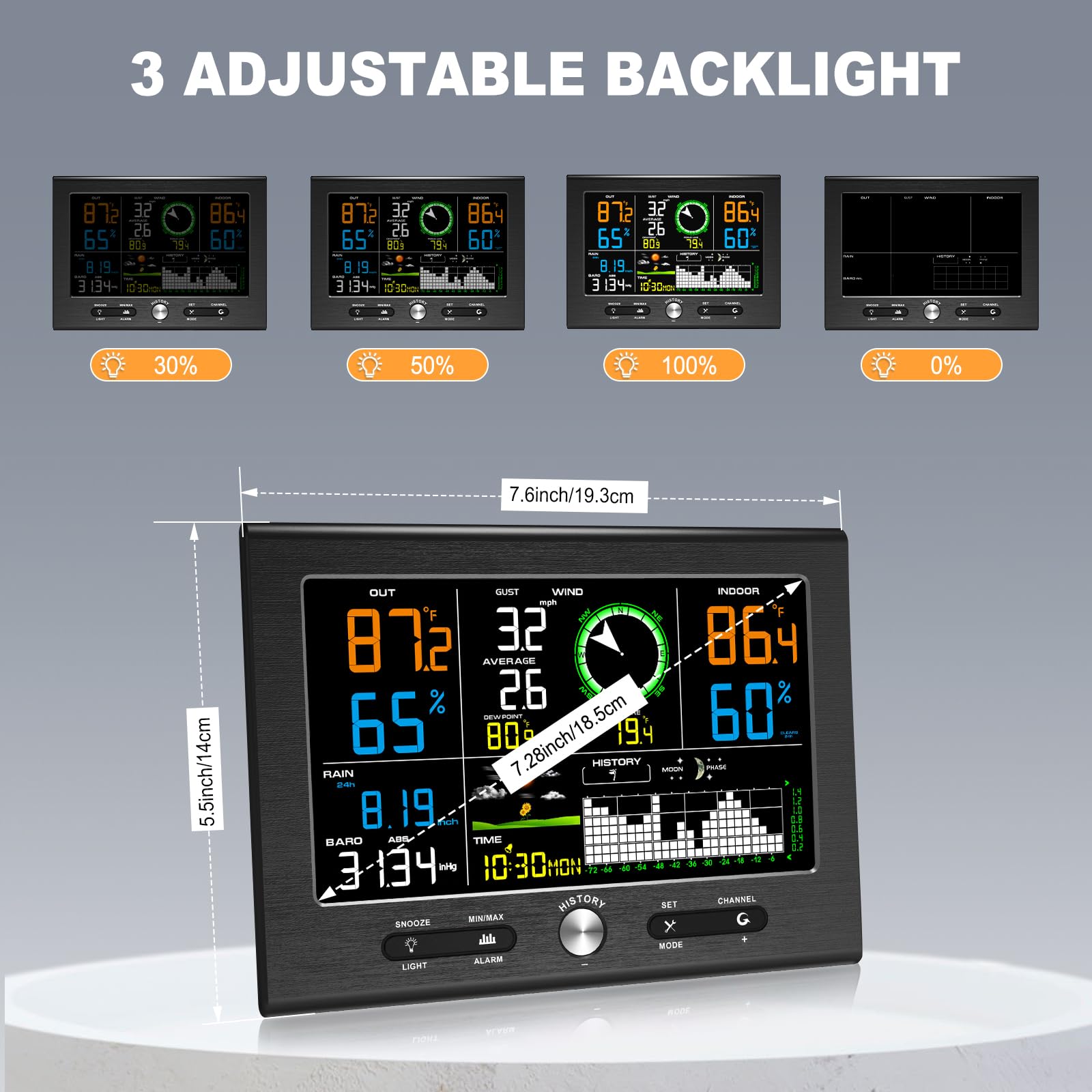 Urageuxy moon phase display aids nighttime planning.
