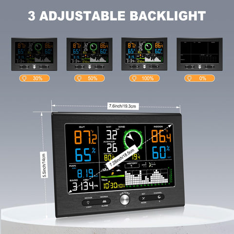 Urageuxy moon phase display aids nighttime planning.