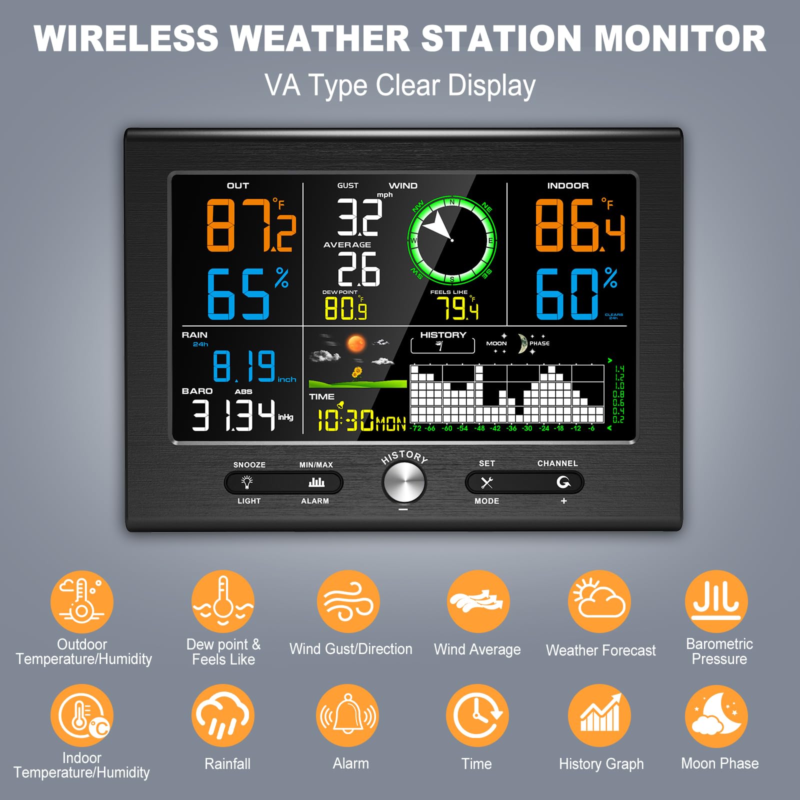 Urageuxy outdoor sensor delivers accurate outdoor temperature readings outside.