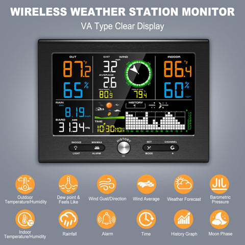 Urageuxy outdoor sensor delivers accurate outdoor temperature readings outside.