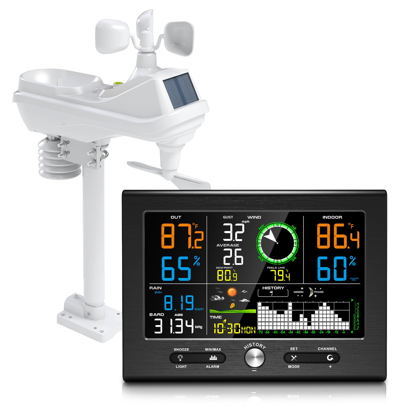 Urageuxy weather station display provides real-time conditions for quick indoor monitoring.