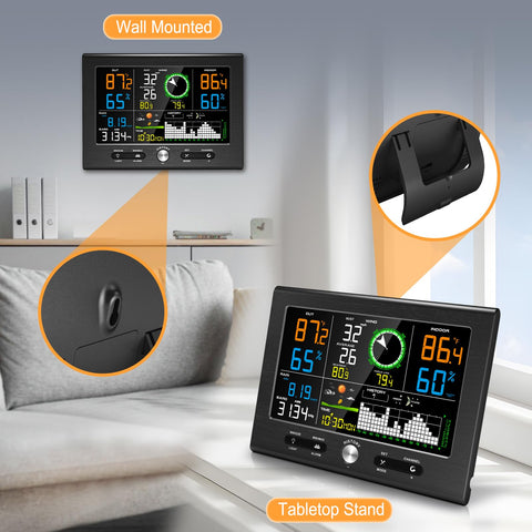 Urageuxy wireless transmission range ensures reliable data from sensor to console.