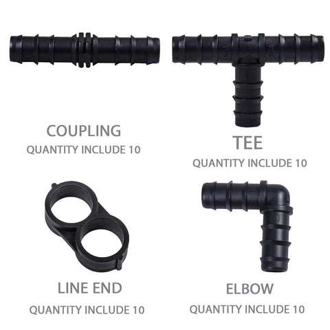 URATOT couplings deliver secure connections for reliable water distribution
