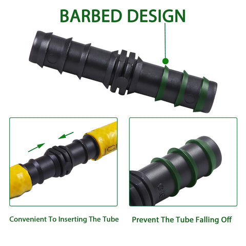 URATOT end cap plugs seal ends to prevent leaks
