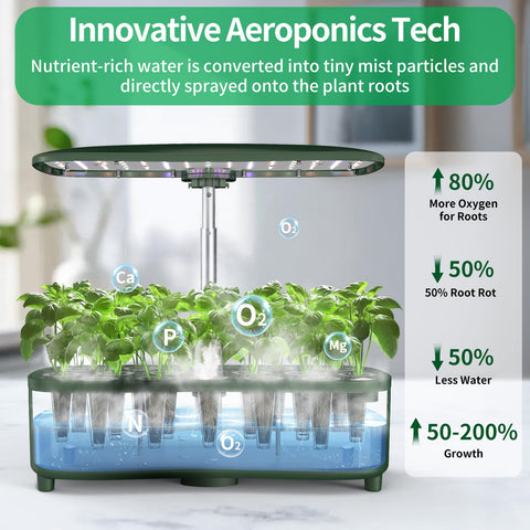 URBZUE three grow modes dial enables flexible plant care