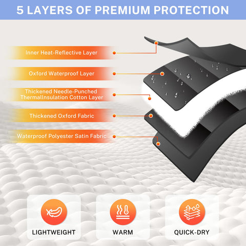 UrMoon waterproof insulated fabric keeps warmth contained during sauna use.