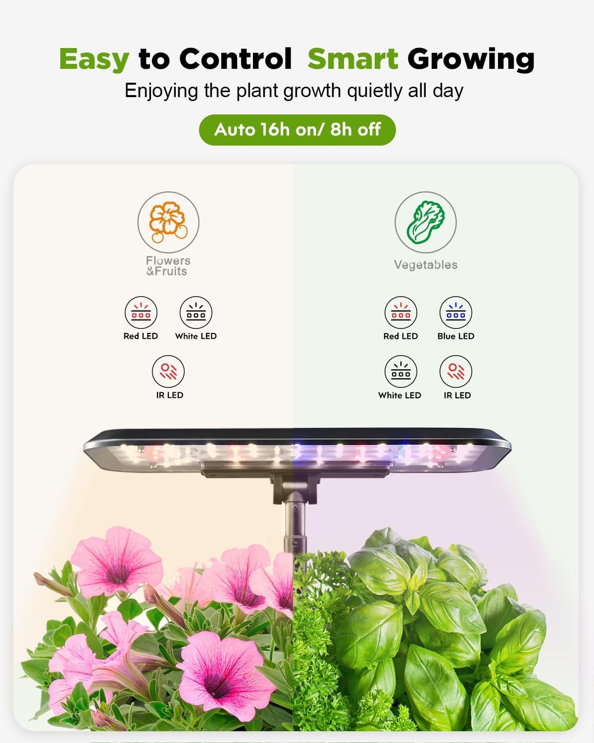 URUQ detachable light pole enables easy cleaning during indoor gardening.
