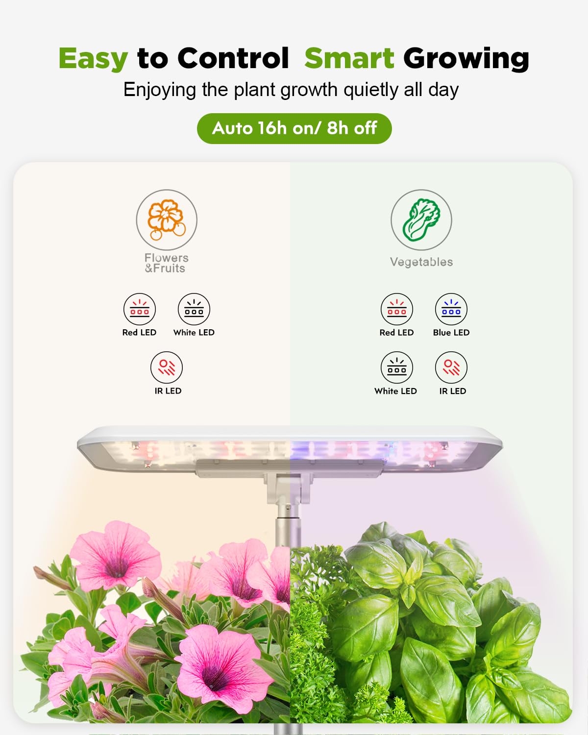 URUQ Hydroponics detachable light pole shown for easy cleaning and height adjustment.
