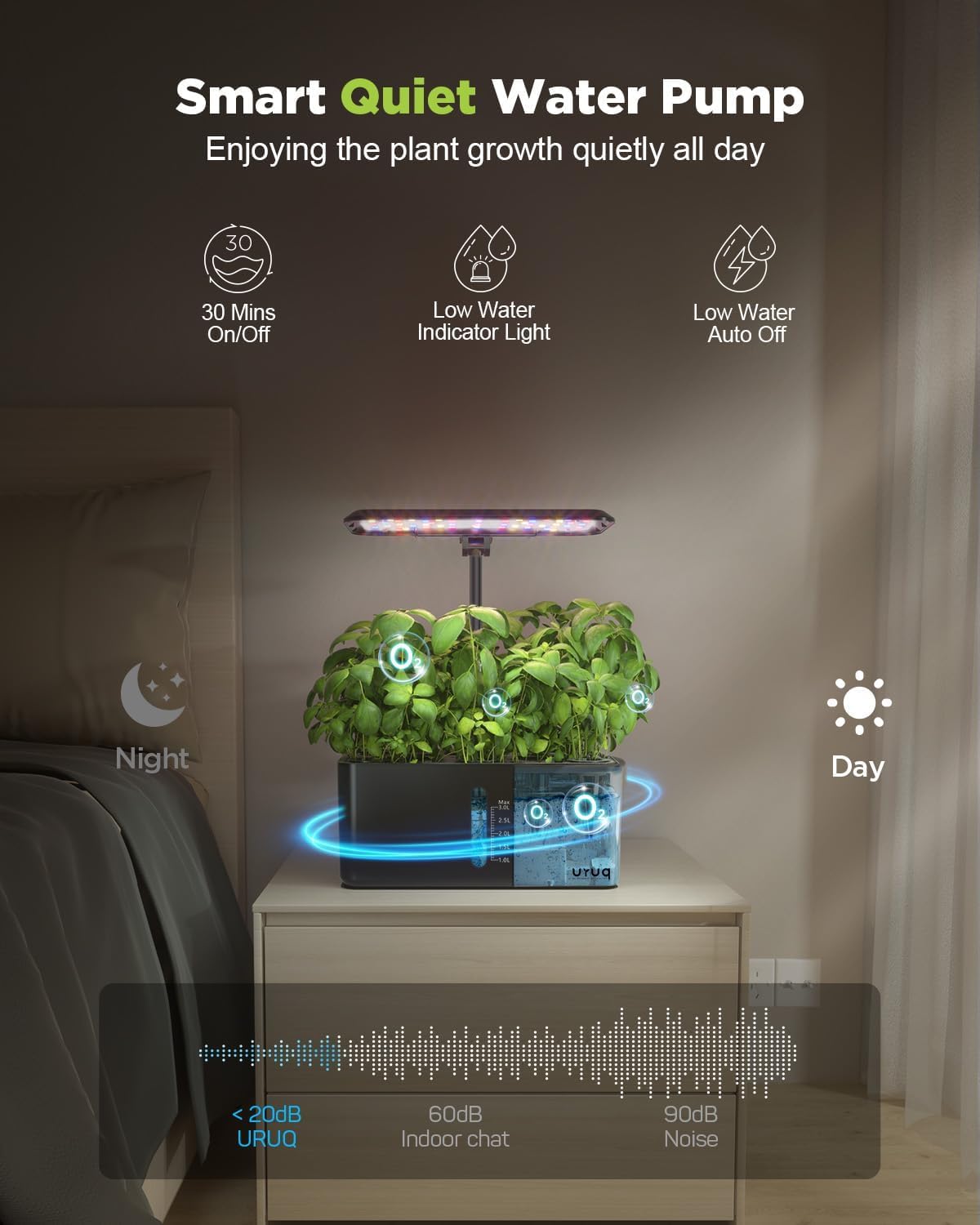 URUQ grow light height adjustment aids seedling and herb growth.