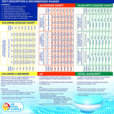 Hands testing pool water with the 5-in-1 kit during routine care.