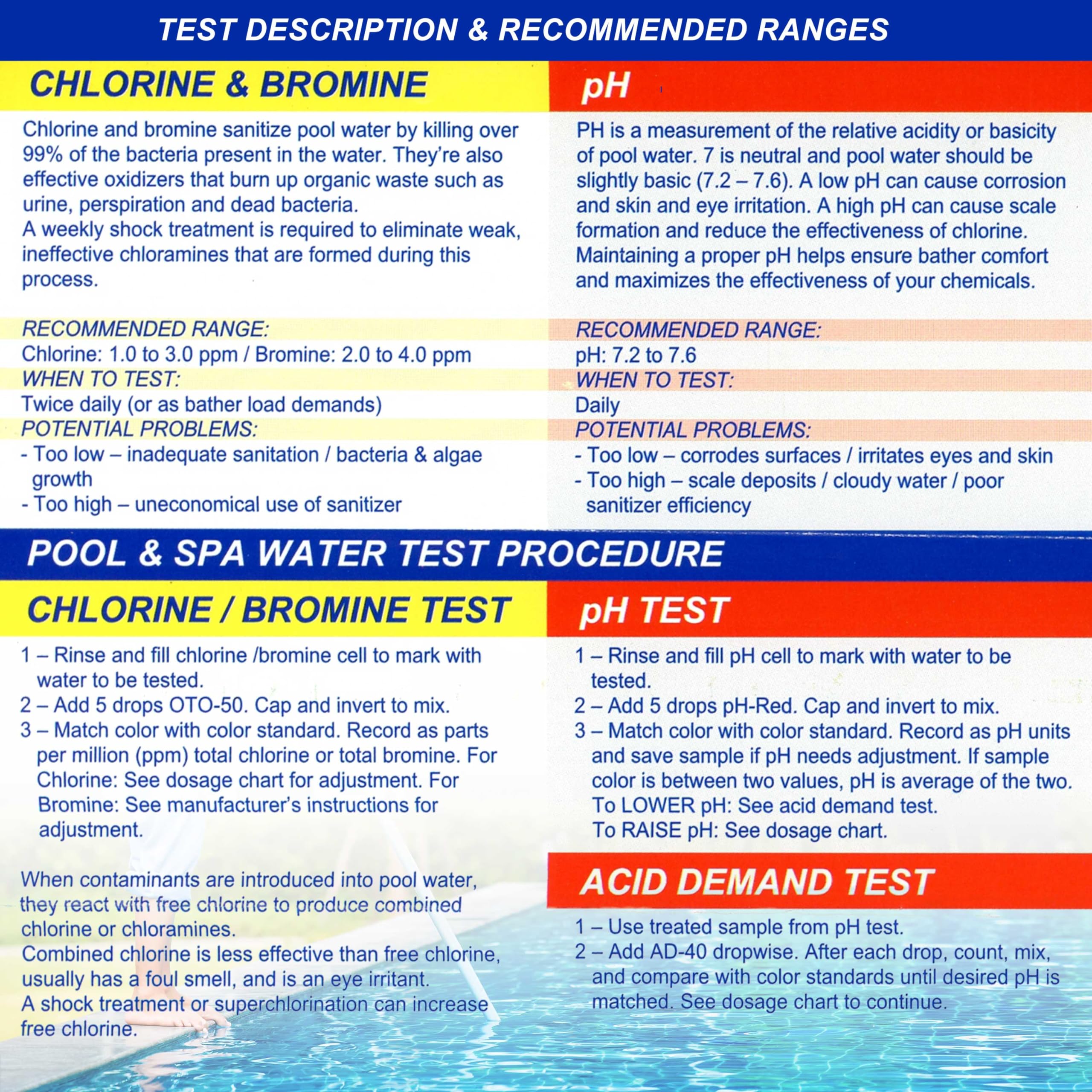 US Pool Supply dropper bottle for phenol red testing.