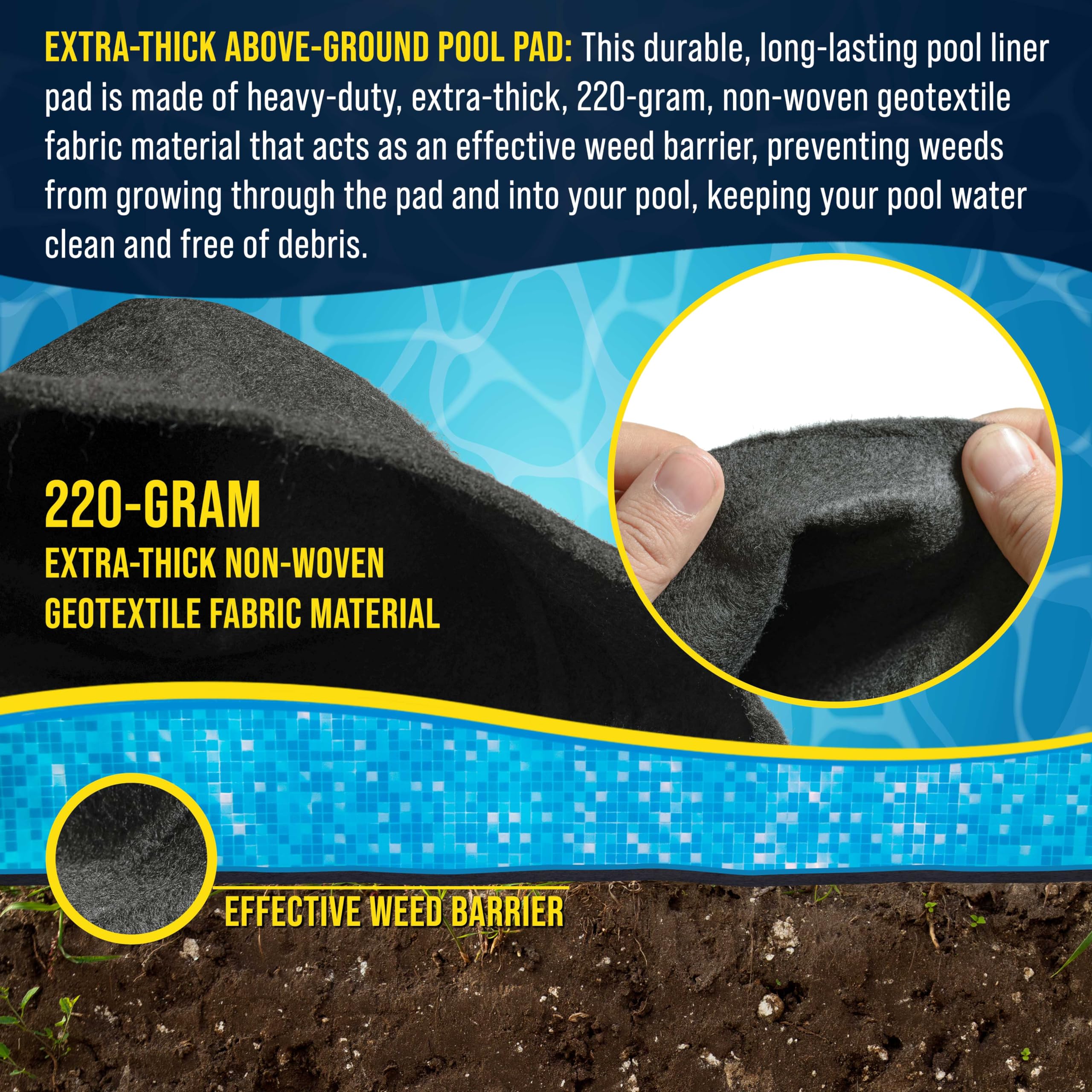 U.S. Pool Supply Ground Shield easy-install design fits soft- or hard-sided pools