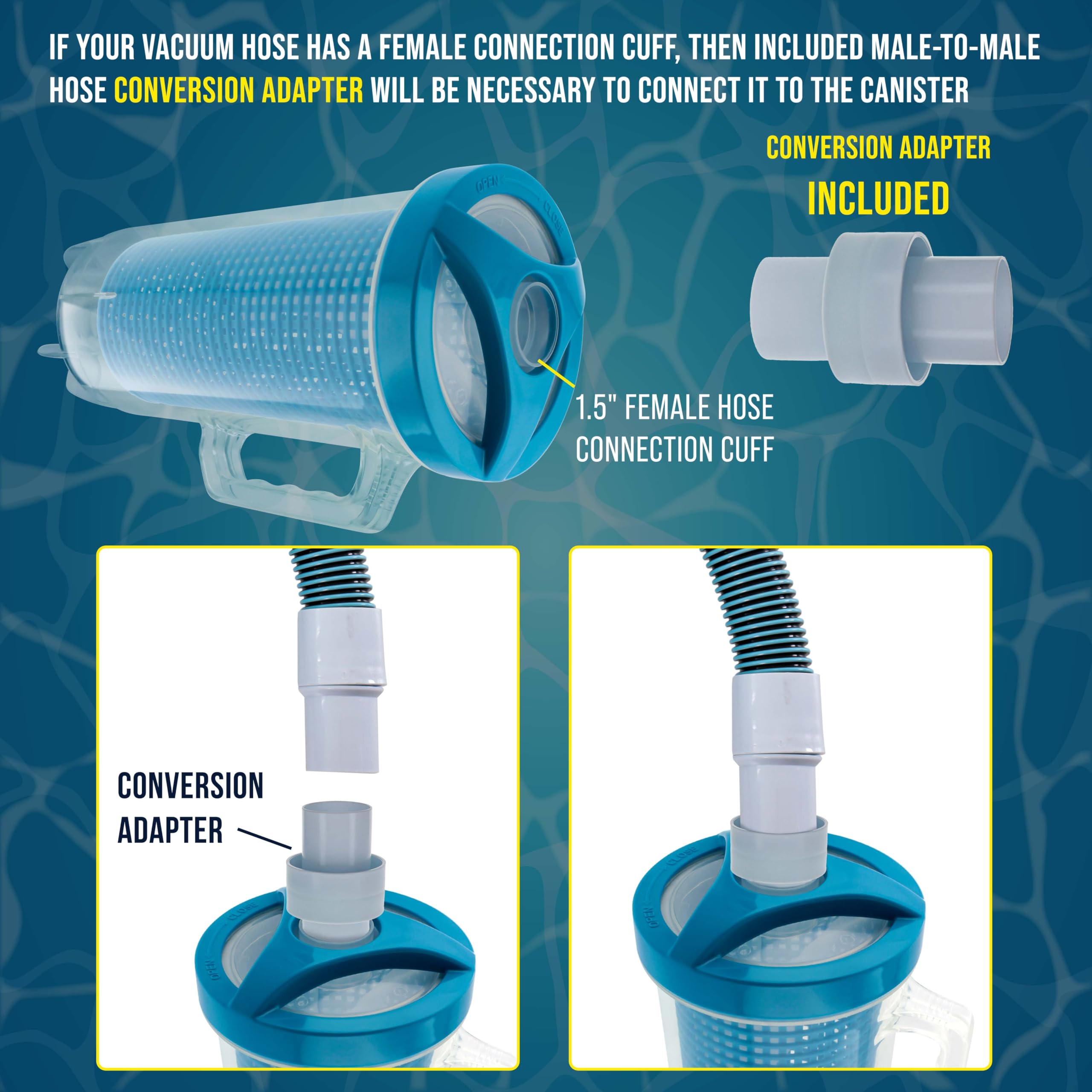 1.5 inch hose adapter for versatile hose connections