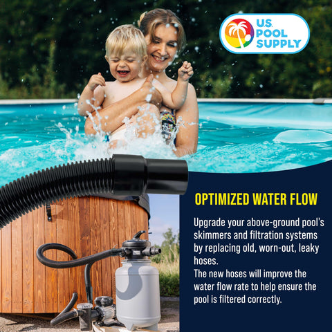 U.S. Pool Supply improved water flow supports efficient pool filtration.