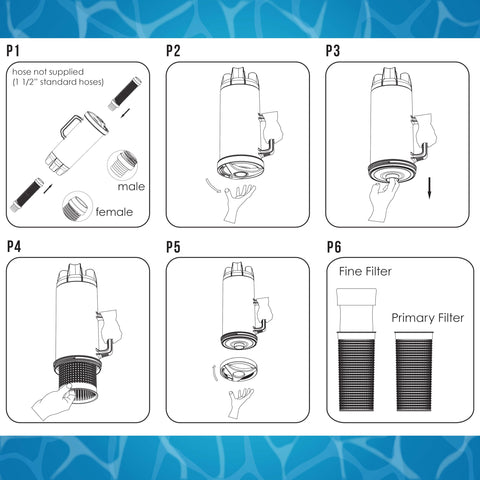 Inline vacuum setup showing canister between hose sections