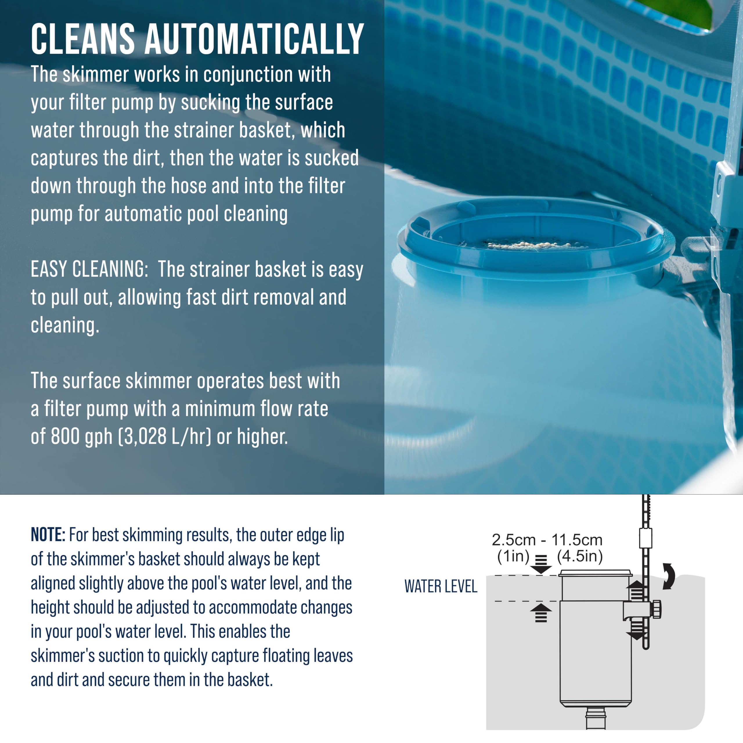 US Pool Supply pool skimmer includes five adapters for diverse above-ground pools.