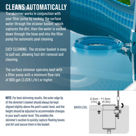 US Pool Supply pool skimmer includes five adapters for diverse above-ground pools.