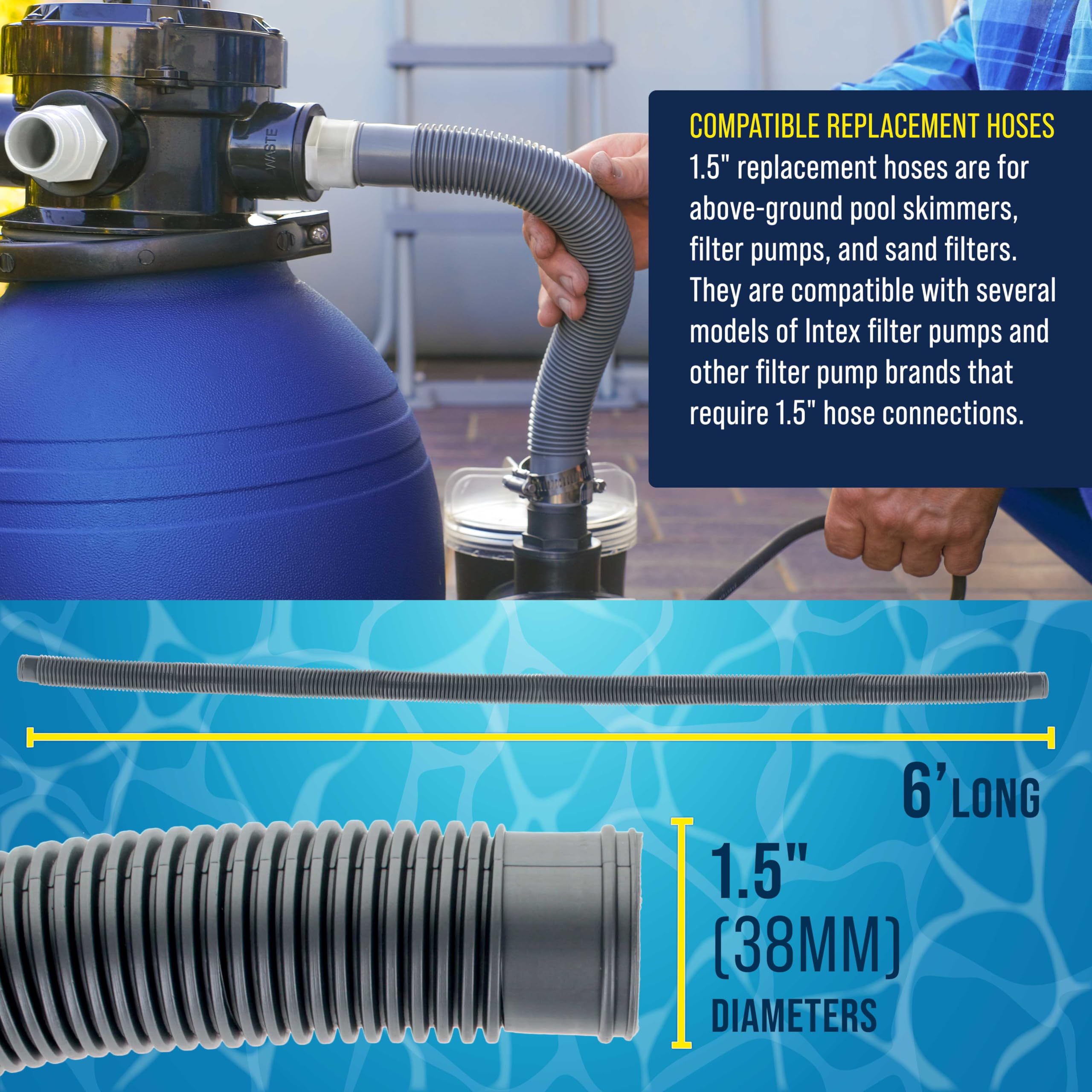 Stainless-steel clamps from U.S. Pool Supply for leak-proof hose fittings