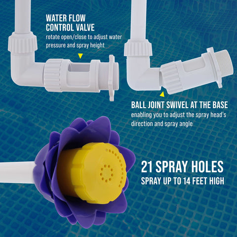 US Pool Supply Water Aerator cools the pool while circulating water