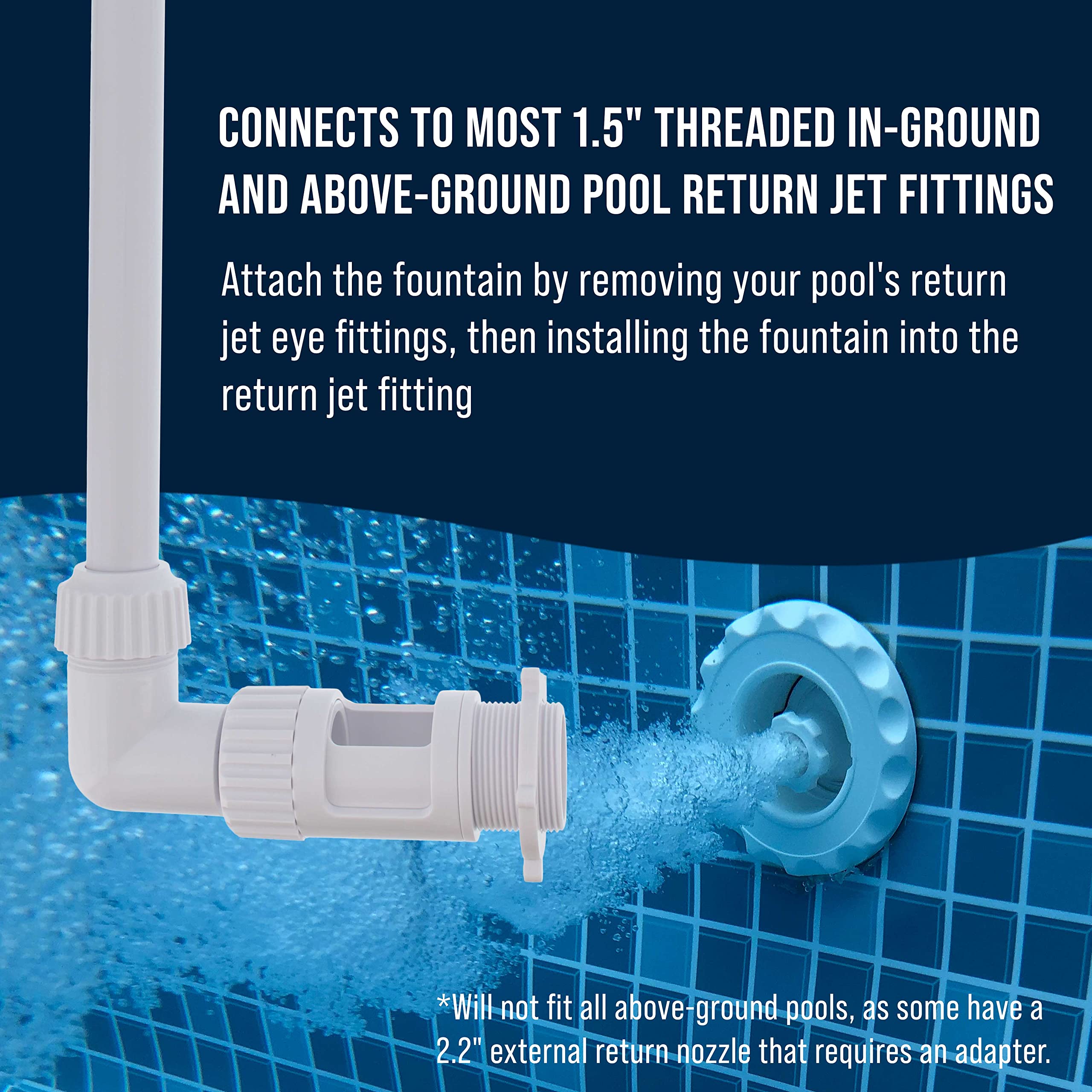 US Pool Supply waterfall fountain aerates and cools pool water with gentle turbulence.