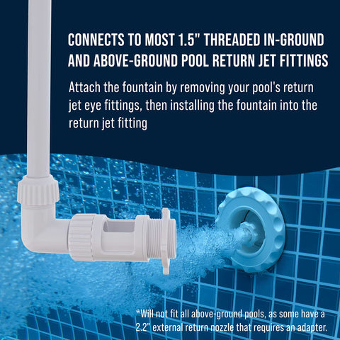 US Pool Supply waterfall fountain aerates and cools pool water with gentle turbulence.