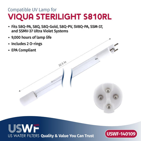 US Water Filters S810RL replacement for VIQUA SV8Q-PA keeps your UV system running reliably.