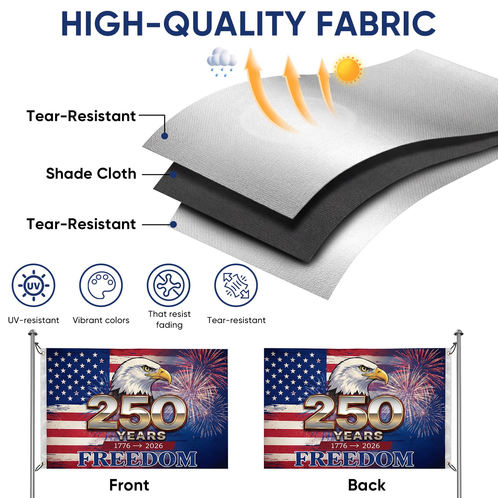 USA 250th anniversary flag UV-resistant fabric stays vivid in sun