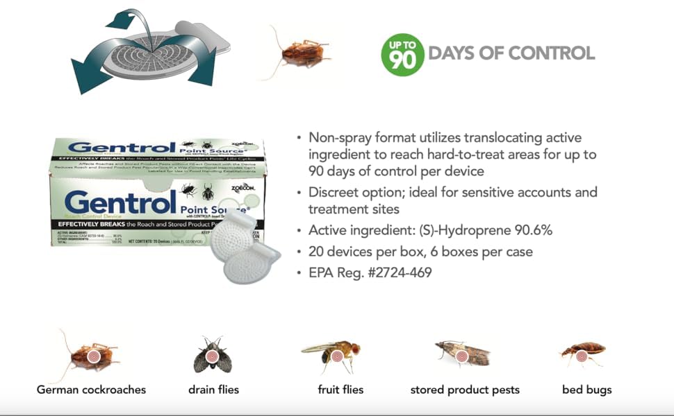 USA Supply Gentrol point source disc placement inside a cabinet for discreet pest management