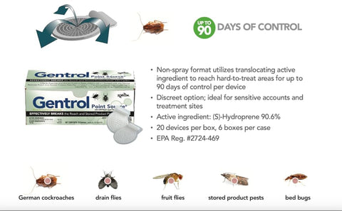 USA Supply Gentrol point source disc placement inside a cabinet for discreet pest management