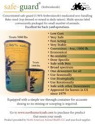 USA Supply Pest Identification Card enables quick, on-site pest checks.