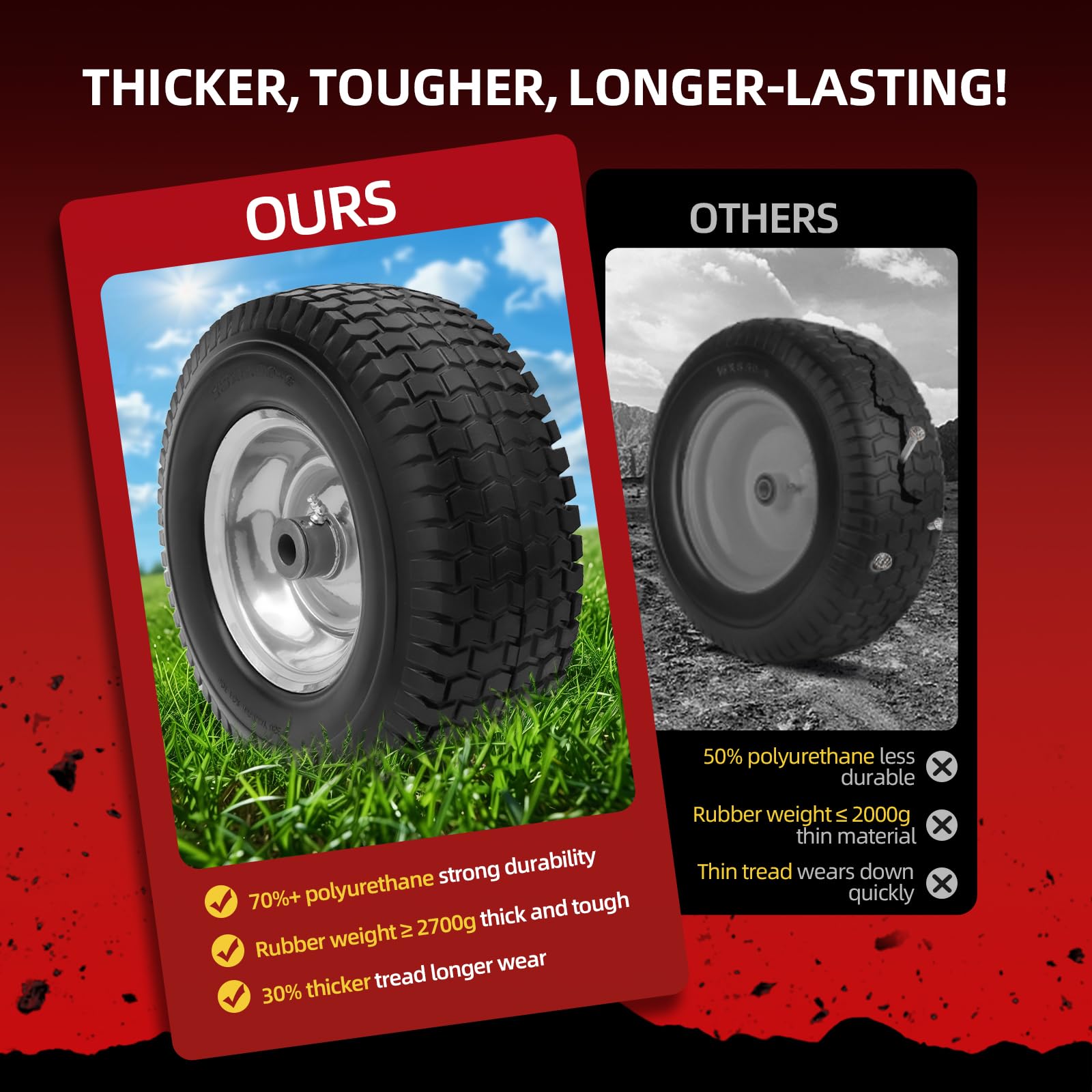 USCaster three-quarter bore bushings detail on tire and wheel