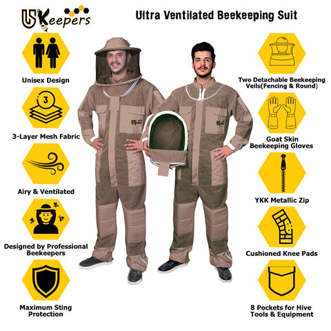 USKEEPERS detachable round veil for full-vision hive inspections.