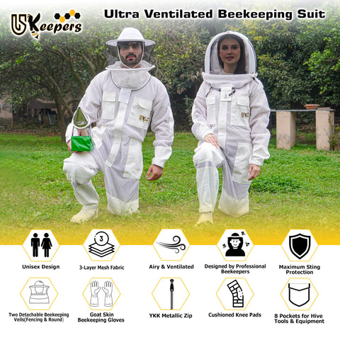 USKeepers round veil offers 360-degree visibility and airflow