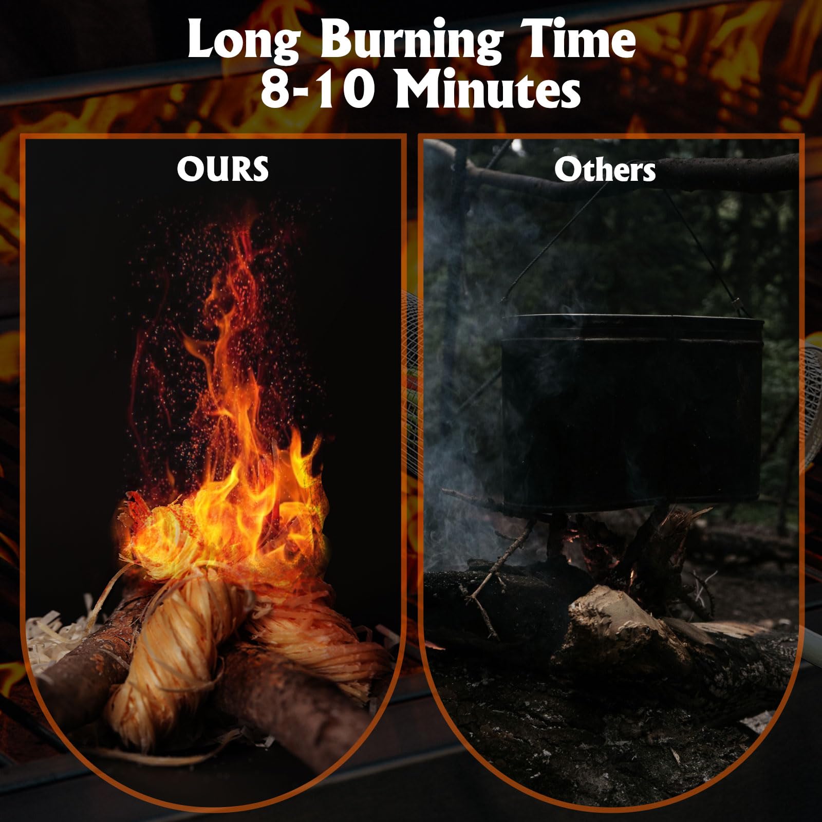 USKICH weather-resistant fire starter performs in rain or wind.