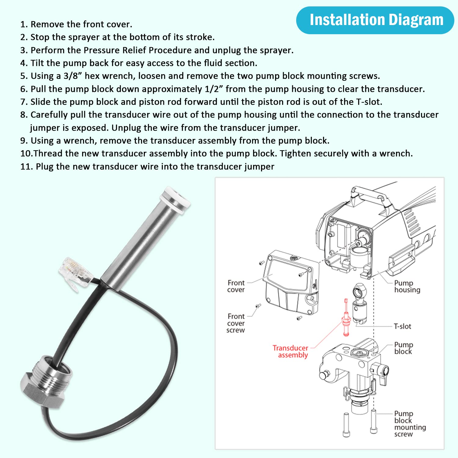 USSKYBOY 704492 stainless steel assembly for long-term reliability
