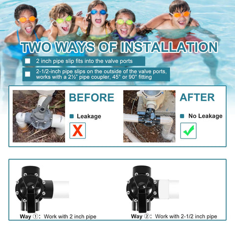 Ussuray 2-inch diverter valve connected to pipes in a pool or spa setup.