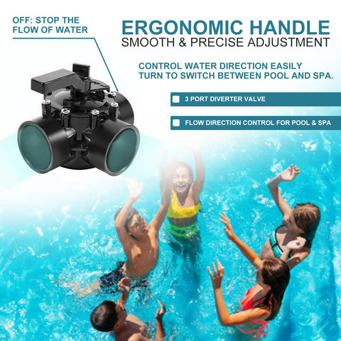 Ussuray ergonomic handle enables smooth mode switching for precise water distribution.
