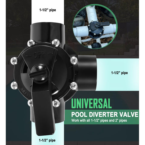 Ussuray pool valve flow control handle enables smooth water routing