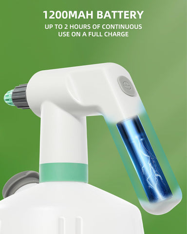 Uten spraying plants in garden for gentle irrigation and coverage
