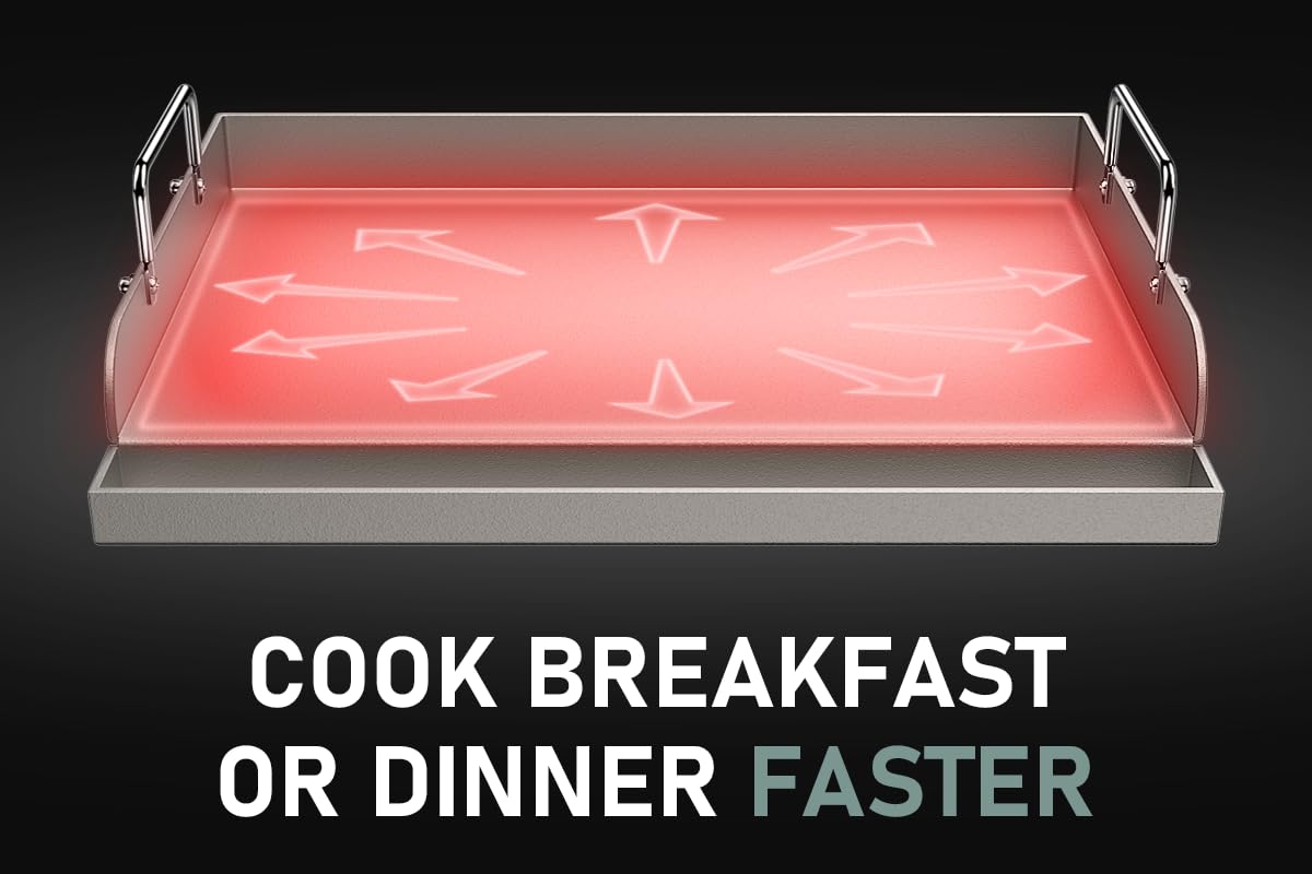 Utheer griddle built-in grease trough to catch drippings and reduce flare-ups
