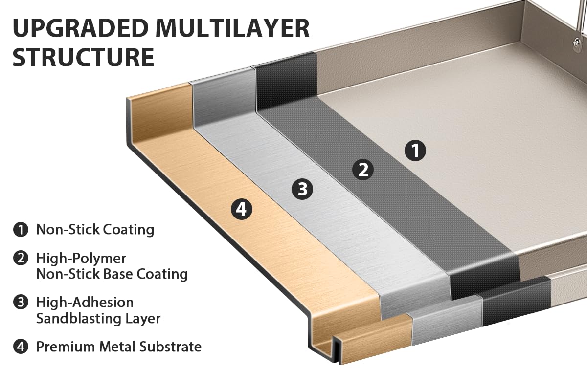 Utheer 17x13 griddle with detachable handles for easy transport