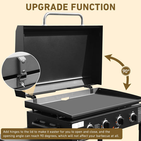 UTHEER 90-degree opening enables easy access without removing the lid