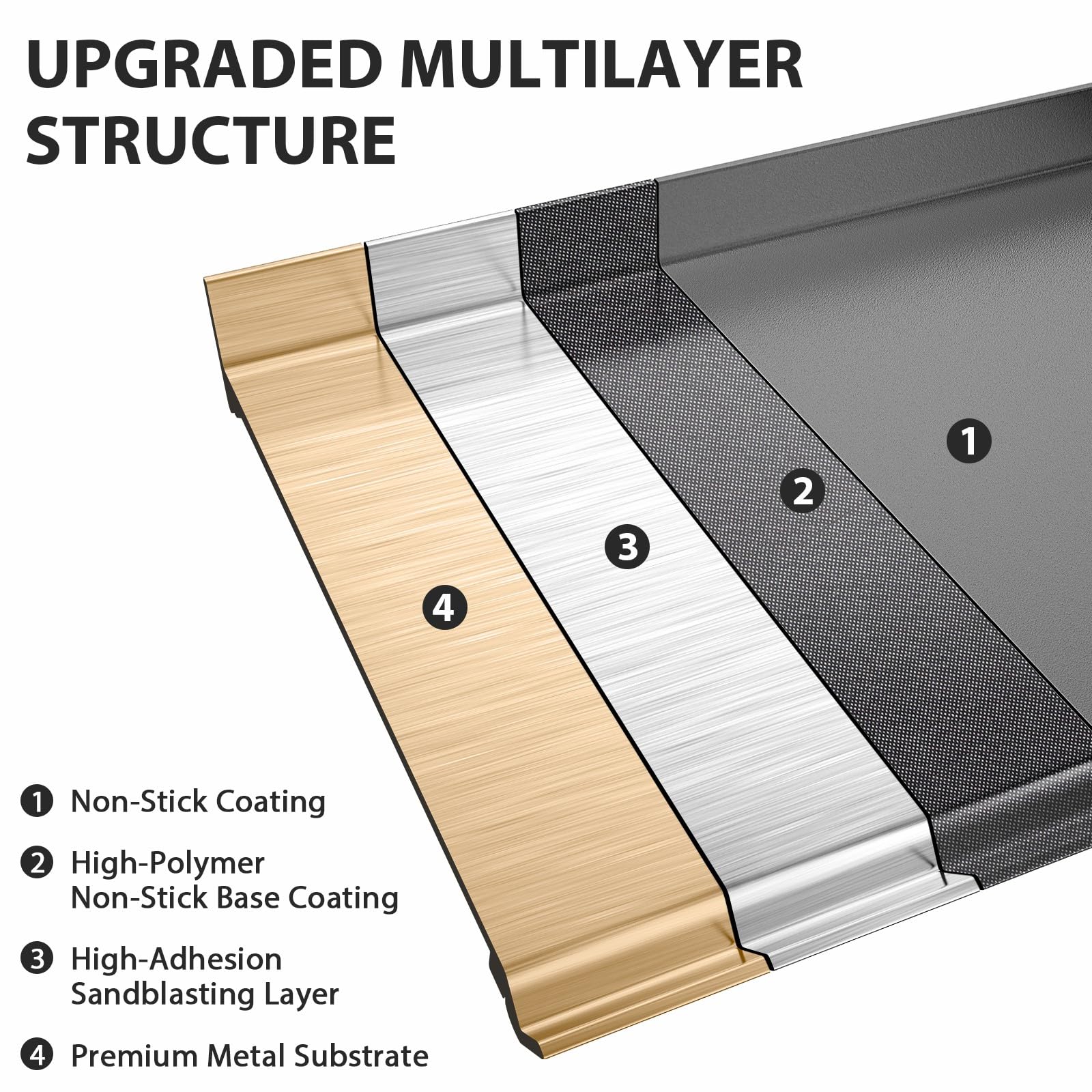Utheer enameled cast iron finish offers durability and rust resistance.