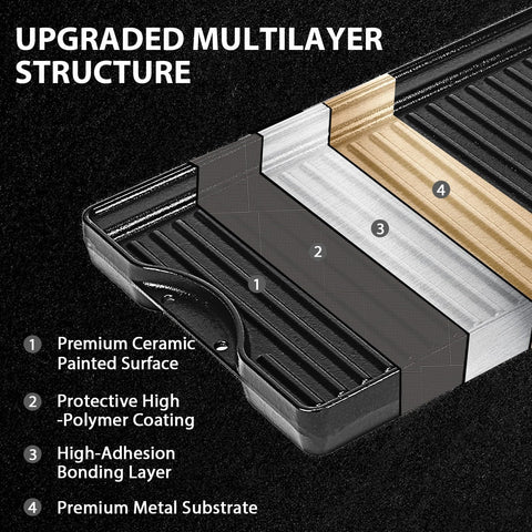 Utheer griddle ceramic nonstick coating reduces sticking and cleanup