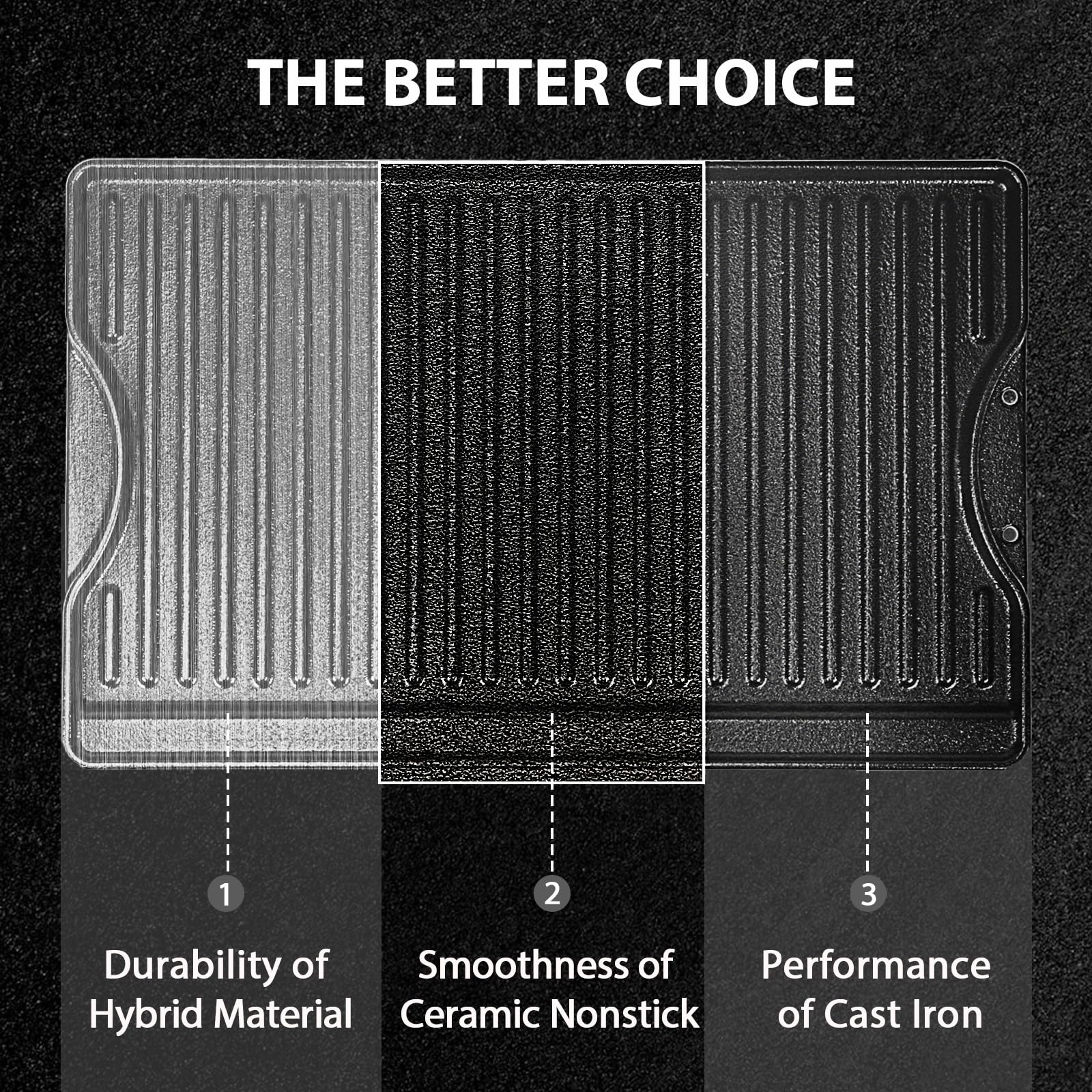 Utheer griddle high-side design prevents splatter and drips