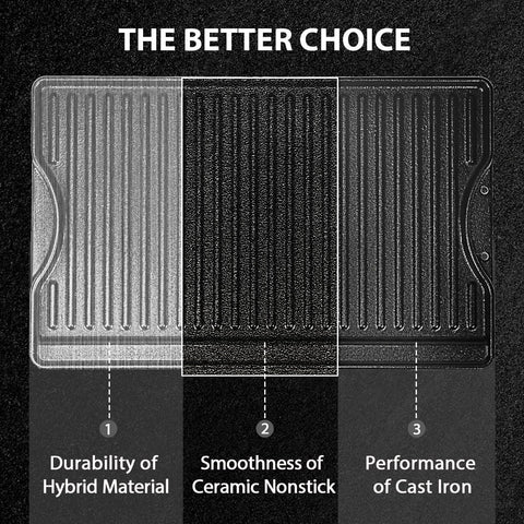 Utheer griddle high-side design prevents splatter and drips